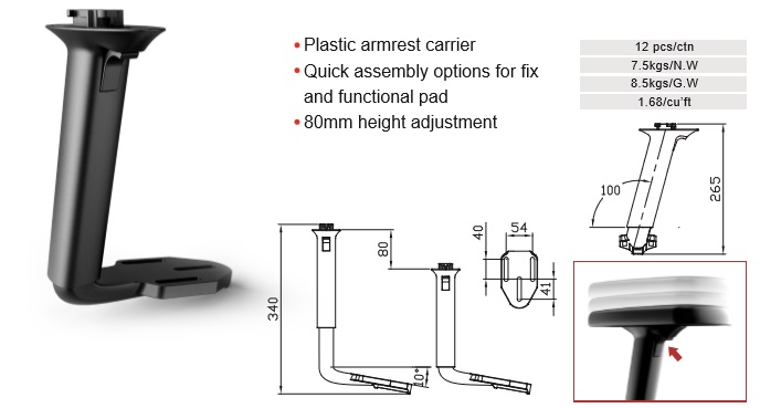 CMS2823tech